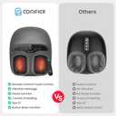 COMFIER Shiatsu Foot Massager with Heat, Electric Feet Massager Machine for Plantar Fasciitis Neuropathy,Gifts for Women,Men,Remote Control,Pause Function,Foot Warmer (Gray)