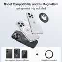 SYNCWIRE Magnetic Phone Ring Holder for MagSafe, 360 Rotation Cell Phone Grip Stand Finger Ring Kickstand Two-Sided Magnet Compatible with iPhone 17 Pro Max 16 15 14 13 12 MagSafe Accessories