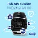 Graco Grows4Me 4-in-1 Convertible Car Seat, 10 Years of Use - Infant Car Seat to Toddler, 4 Stages of Use - Rear Facing, Forward Facing, High Back Booster, Backless Booster Seat, West Point Design, Mfg Date: 03/24/2026