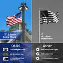 20FT Heavy Duty Flag Pole for Outside House, 100MPH Wind Rated 12 Gauge Extra Thick Aluminum Flagpole Kit, Black Eagle Topper & Solar Light, All-Weather Yard Display with Ground Sleeve, 3x5 USA Flag (Black, 20 FT with Light)
