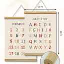 VIYYIEA Nursery Wall Decor Art Paintings, Educational Posters For Toddlers 1-3, Preschool Learning Hanging Charts, Kids Playroom Prints, Homeschooling Supplies of 'Alphabet & Numbers' -(16"x12"-2)