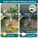 POPOSOAP 8W Solar Pond Filter Built-in 3600mAh Battery Backup, Solar Pond Filter with Water Pump, Solar Water Fountain Pump for Ponds Fish Tank Bird Bath Waterfall Garden DIY Water Feature P3081D