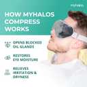 MyHalos Heated Eye Mask for Dry Eyes - Steam Warm Compress for Eyes - Remove Styes, Chalazion Therapy Warming and Heating Pad Hot Compress - Moist Heat Mask for Blepharitis & MGD - FSA|HSA Eligible