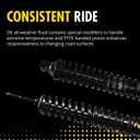 Monroe Load Adjusting 58638 Suspension Shock Absorber and Coil Spring Assembly Pack of 2 for Chevrolet Silverado 2500