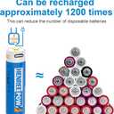 2 x Henreepow 1.5V AA Lithium Rechargeable Batteries, High Capacity 2600mWh(1700mAh) Double A Lithium ion Rechargeable Battery, 1200 Cycles with 4 in 1 USB Charging Cable (4 Pack with Storage Box)