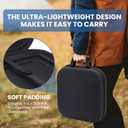 Starlink Mini Carry Case - Protective Waterproof Storage Bag Pouch for SpaceX Starlink Mini Dish, Travel-Friendly Design with Handle, Perfect for RV, Van, Camping & Outdoor Use (Black, Basic Case)