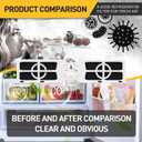 6-Pack FRGPAAF2 Air Filter Compatible with Frigidaire - Replacement Filter for Frigidaire Air Conditioners & Refrigerators - PureAir AF-2