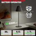 Honeywell Cordless Table Lamp Rechargeable, M1 Sunturalux Portable LED Desk Lamp 5200mAh Battery Operated 4Color 9RGB Dimmable Touch Control Night Light for Restaurant Living Bedroom Bedside Lamps