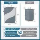 4 Pack Compression Packing Cubes for Travel, See Through Mesh Luggage Packing Organizers for Carry on Suitcase