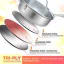 Mueller 16-Piece Nonstick Stone Cookware Set - PFOS/PFOA-Free, Stainless Steamer and Fry Pan, Vented Lids - Light Grey