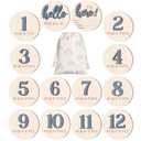 7 Pack 3D Baby Monthly Milestone Card Signs Baby Announcement Sign Double Sided Hello World Newborn Signs Wooden Circles Discs for Welcome Newborn Boy Girl Photo Props(Slate Blue,Number)