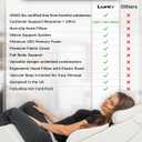 Lunix LX13 6-Piece Post-Surgery Recovery System, Orthopedic Bed Wedge Pillow Set for Tummy Tuck & Back Comfort, Zero-Gravity Memory Foam, Pebble White, 6pcs