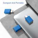 Basesailor USB C to USB Adapter 3Pack,USBC Male to USBA 3.0 Female OTG Adapter,Type C Thunderbolt 5 4 3 Converter for iPhone 17 17e 16 Max,MacBook Pro Air,Mac,iPad,Microsoft Surface,Samsung Galaxy S26