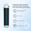 GLACIER FRESH UKF8001 Compatible with Whirlpool Refrigerator Water Filter 4, EDR4RXD1, EveryDrop Filter 4, 4396395, Maytag UKF8001, UKF8001AXX, WHR4RXD1, KAD4RXD1, 46-9006, Puriclean II, Pack of 4
