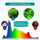 16W Full Spectrum Aquarium Light, 4 Channels Remote ControlAdjustable Gooseneck Freshwater Super Bright Fish Tank Light for Planted Nano Freshwater Aquarium Tank (Medium)