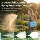 2 Gallon Battery Powered Sprayer, Upgrade Electric Garden Sprayer with 4 Types of Nozzles, 3-Level Adjustable Speeds, Retractable Wand and Adjustable Shoulder Strap for Lawn, Garden and Yard