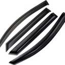 Tape-On Side Window Visor Deflectors Rain Guards Designed for Hyundai Tucson 2016-2021 SE SEL Value Limited Sport Ultimate 94457