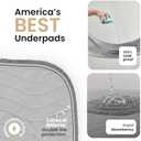 IMPROVIA® Washable Underpads, Heavy Absorbency Reusable Incontinence Pads for Kids, Adults, Elderly, and Pets - Waterproof Protection Floor Grey & White (4 Pack - 18x24)