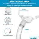 Replacement Kit for P10, Includes Tubing w/Swivel and Frame (No Strap), IBEET Replacement Supplies