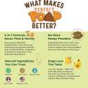 Perfect Poop Digestion & General Health Supplement for Dogs: Fiber, Prebiotics, Probiotics & Enzymes Relieve Digestive Conditions, Optimize Stool, and Improve Health (Chicken, 30.0 oz)