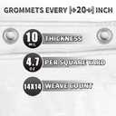 White Tarp 10x12 Feet, 10 Mil Thick Waterproof Poly Tarps Cover UV Resistant, Rip & Tear Proof with Metal Grommets Every 20 Inches