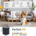 2 Pack Air Mini PECO-HEPA Replacement Filters Compatible with Moleku-le Tri-Power Air Mini and Air Mini + Air Purifiers, 3-in-1 High-Efficiency Replacement Filter
