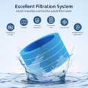 4 Pack Humidifier H35i Wick Filter Replacement Compatible with Blueair Premium Smart Humidifier 3.5L for Large Room Soothing Water Vapors Through Particle & Mineral Collect,10 Pack Sponge Filters