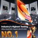 TORRAS for iPhone 17 Pro Max Screen Protector [12Ft Military-Grade Shatterproof] [9H+ Aerospace Tempered Glass] Anti-Scratch Full Coverage Fit Screen Protector 17 ProMax 6.9" 2-Pack