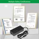 12V 5A Monitor Power Supply Cord, AC 100-240V to DC 12V 5A 60W Power Adapter, Compatible with 12Volt AOC Monitors 16 20 22 23 24 27 inch and Dell 22 23 24 27 inch, Replacement AC/DC Adapter.