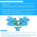 Chriffer Kids Swim Vest Life Jacket for 30-55 Pounds Boys and Girls, Toddler Floaties with Shoulder Harness Arm Wings for 2,3,4,5,6,7 Years Old Baby (Blue Green)