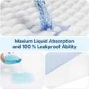 4 Pack 36" x 38" Large Absorbency Incontinence Bed Pads - Quick Drying Washable and Reusable Underpads for Kids, Adults, Elderly Dogs and Pets, Pee Mattress Protective Pad for Bed, Couch, Sofa, Floor
