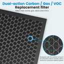 2 Pack KJ190L Filter Replacement Compatible with MOOKA KJ190L Air Purifier For Home Large Room 2000 Ft, 2 KJ190 Filters and 4 Washable PreFilters Pet Air Purifier Filters for Bedroom