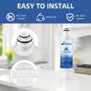 BORPLFTR55 Water Filter Replacement for Bosch Ultra-Clarity Pro 11032531 BORPLFTR50, Replace Thermador B36CT80SNS RA450022 WFS200MF B36CD50SNS B36CT80SNS B36FD50SNS, UltraClarity Pro Filter 2 Pack