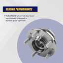 KUSATEC 512271 Rear Wheel Bearing Hub Assembly for 2006-2012 Ford Fusion 2007-2012 Lincoln MKZ 2006 Lincoln Zephyr 2003-2008 Mazda 6 2006-2011 Mercury Milan, 5 Lug w/Tone Ring ABS