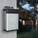 24V 200W LED Power Supply Rainproof IP44, Ultra Slim LED Transformer 100-240V AC to 24V DC 8.3A Quiet Low Volt LED Driver Constant Voltage Driver Adapter for LED Lights, Indoor & Outdoor,  24V-200W