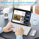 SPARIN Wireless Bluetooth Keyboard and Mouse for iPad (A16) 11th 10th Generation, iPad Air (13/11 inch), iPad Pro 13/12.9/11 inch, iPad 9th 8th Gen, iPad mini 7th -8.3 inch, Above iOS13- Silver White