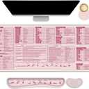 ARTSO Excel Shortcut Keys Mouse Pad Set, Extended Large XL Cheat Sheet Gaming Mousepad with Wrist Rest Support, Non-Slip Stitched Edge Keyboard Mat, Pink