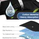 Varmax Incontinence Underwear for Men, Cotton Reusable Washable Leakproof Boxer Briefs, Heavy Flow Bladder Leak Men's Incontinence Underwear (Large, Black 1)