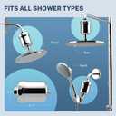 Ispring 33-Stage High Output Shower Filter, Universal Shower Head Filter for Hard Water, 99% Removal of Heavy Metals, Chlorine & Sediment - Chrome (SF1S)