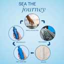 Aquage Color Protecting Conditioner, Deep-Penetrating Moisturizer Seals in Haircolor, Infused with Nutrient-Rich Sea Botanicals, Restores Hair and Adds Shine, 33.8 oz. (33 Fl Oz (Pack of 1))