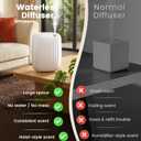 Ziweo Waterless Essential Oil Diffuser - Whole-Home Scent Cold Air Diffuser Up to 3000sq.ft for Large Home Office Hotel - Adjustable Intensity & Time, App & Panel Control - Quiet, Wall Amount - 400ml