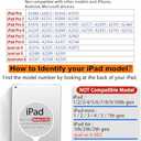 iPad Pencil 2nd Generation with Magnetic Wireless Fast Charging, Same as Apple Pencil 2nd Generation, Stylus Pen Work for iPad Pro 11 in 1/2/3/4, iPad Pro 12.9in 3/4/5/6, iPad Air 4/5, iPad mini 6 (White)