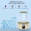 Underwear Washing Machine,2025 Upgrade Mini Washer Deeply Cleans Small Laundry Items, Socks, Underwear, Baby Clothes,Portable Washing Machine is Suitable for, Apartments, Hotels, Travel, Beige