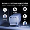 Mini Projector with WiFi and Bluetooth, Native 1080P Portable Outdoor Movie Projector, 4K Supported, Compatible with Smartphone/TV Stick/HDMI/USB/PS5, for Home Theater, Bedroom, Outdoor