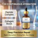2-Pack Gloramd Face Lifting Serum, Peptide & Collagen Anti-Aging Facial Serum, Hydrating & Firming Essence Oil, Lightweight Moisturizer for Fine Lines & Skin Elasticity