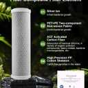 Filtered Shower Head with Handheld, High Pressure 6 Spray Mode Chrome Showerhead with Filterswith 79 Inch Stainless Steel Hose and Adjustable Showerhead Holder