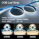 HAMRVL Shelf Lights 12V COB LED Strip Lights, 16.4ft 3000k Plug-in DIY Cut to Size Warm White LED Strip Lights, Dimmable Under Shelf Lighting for Book Shelf, Display Case, Wardrobes, Cabinets, Pantry