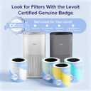 Levoit Air Purifiers for Home Large Room Up to 2933 Ft With HEPA Sleep Mode, AHAM VERIFIDE, Smart WIFI, PM2.5 Monitor, 3-in-1 Filter For Smoke, Pet Allergies, Dust, Alexa Control, Core 600S-P, White