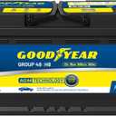 Goodyear 49-H8-AGM BCI Group Size 49 12V 95 AH, 160RC, 900 CCA Platinum series Rechargeable AGM Maintenance Free Automotive Battery