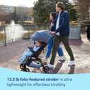 Graco® Ready2Jet Compact Stroller – Compact Travel Stroller with Automatic Fold Splatter Art